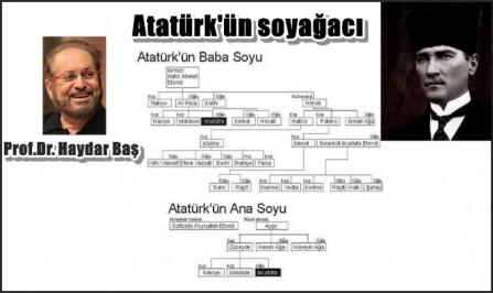 PROF.DR. HAYDAR BAŞ