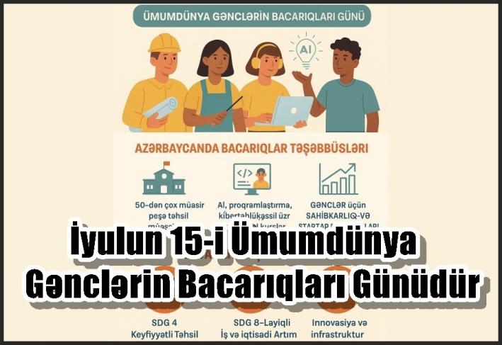İyulun 15-i Ümumdünya Gənclərin Bacarıqları Günüdür