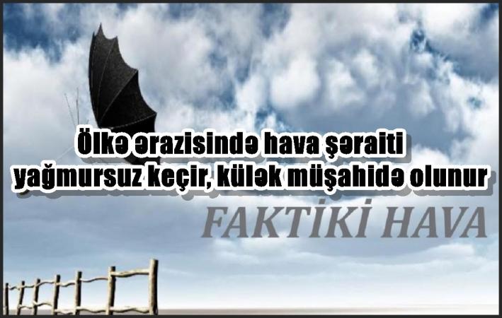 Ölkə ərazisində hava şəraiti yağmursuz keçir, külək müşahidə olunur