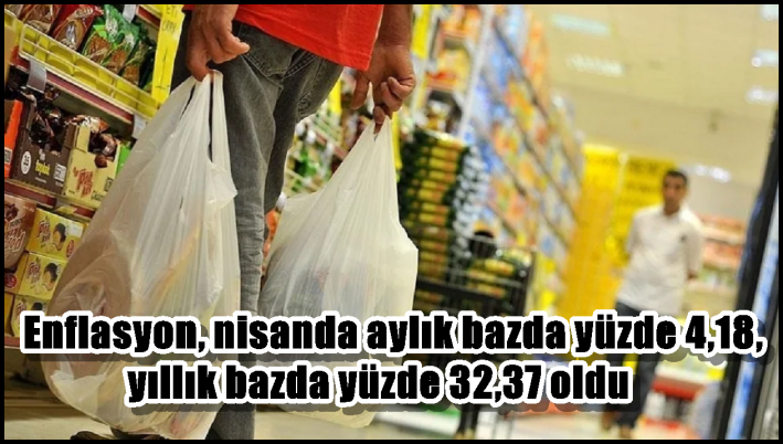 Enflasyon, nisanda aylık bazda yüzde 4,18, yıllık bazda yüzde 32,37 oldu
