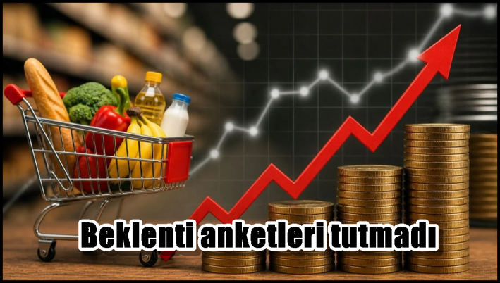 Beklenti anketleri tutmadı