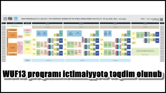 WUF13 proqramı ictimaiyyətə təqdim olunub