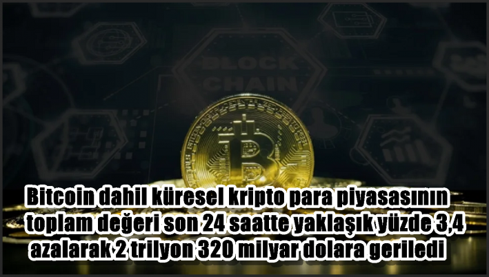Bitcoin dahil küresel kripto para piyasasının toplam değeri son 24 saatte yaklaşık yüzde 3,4 azalarak 2 trilyon 320 milyar dolara geriledi