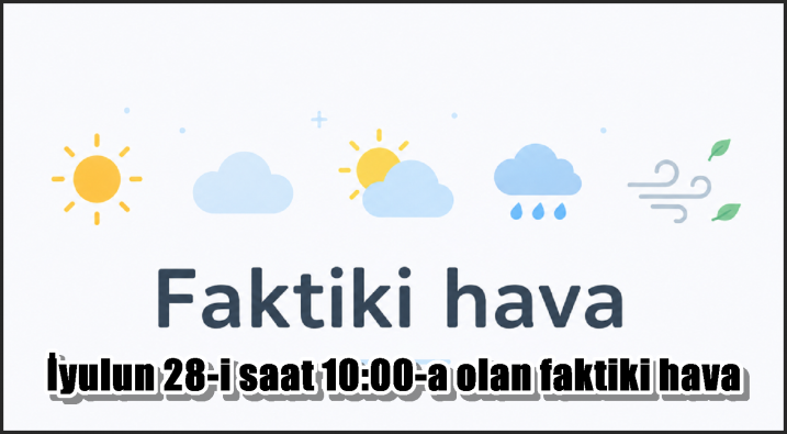 İyulun 28-i saat 10:00-a olan faktiki hava