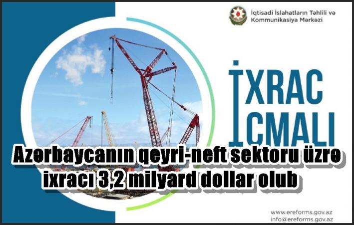 Azərbaycanın qeyri-neft sektoru üzrə ixracı 3,2 milyard dollar olub